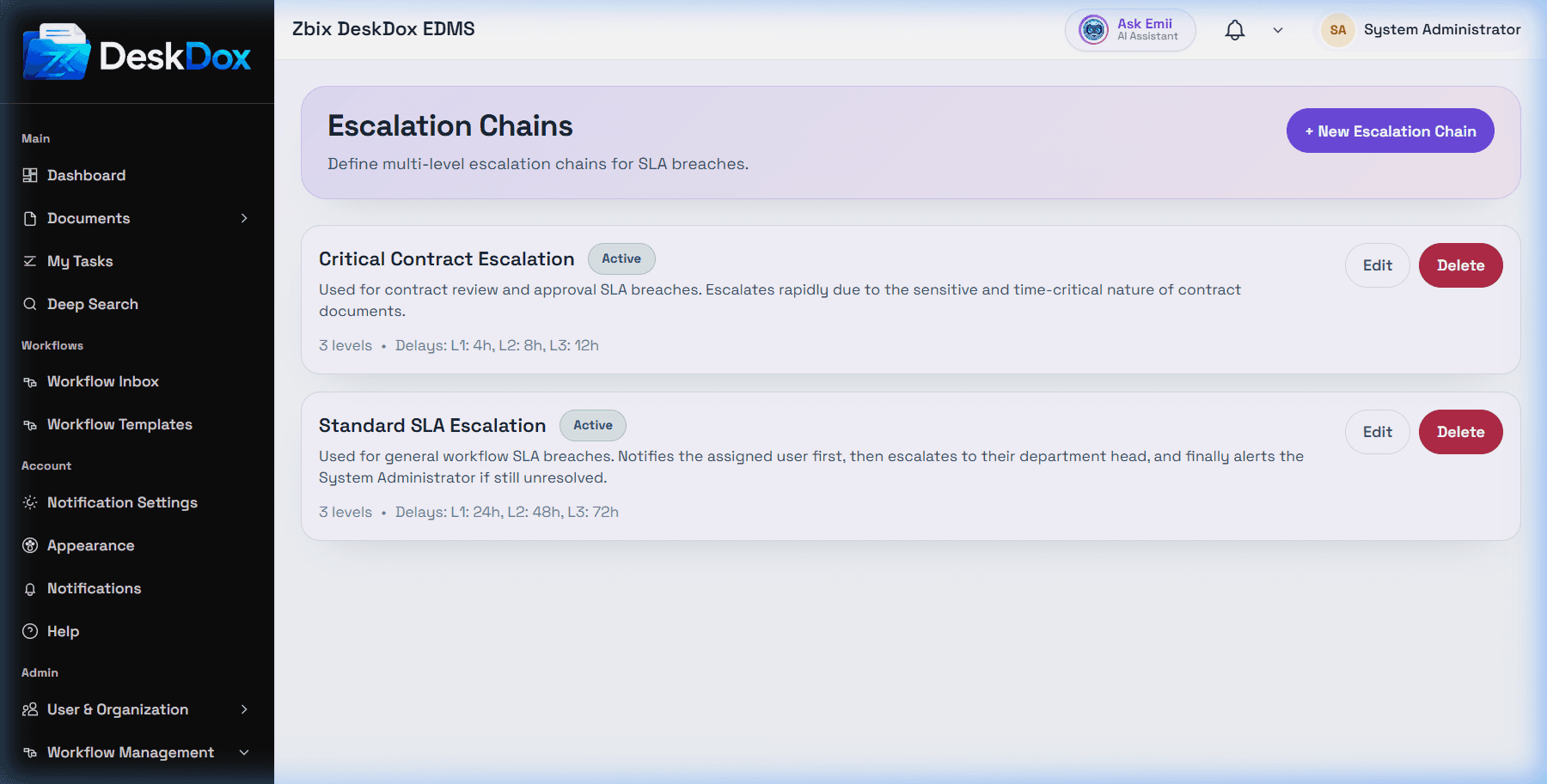 Escalation chains list