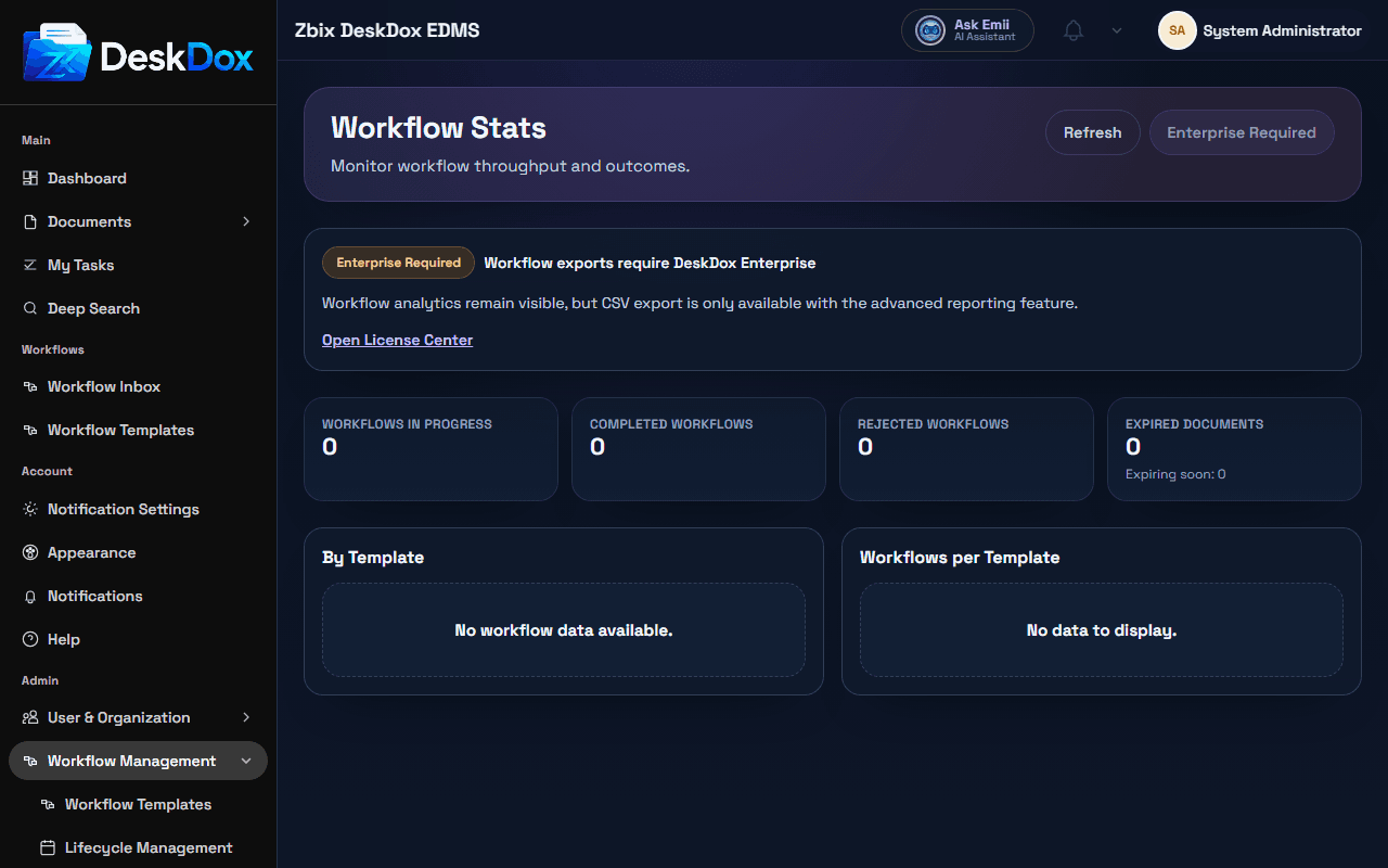 Workflow Stats dashboard