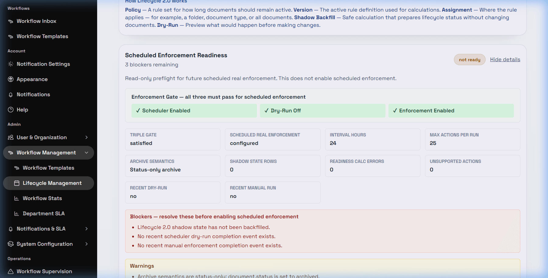 Scheduled Lifecycle Enforcement Readiness