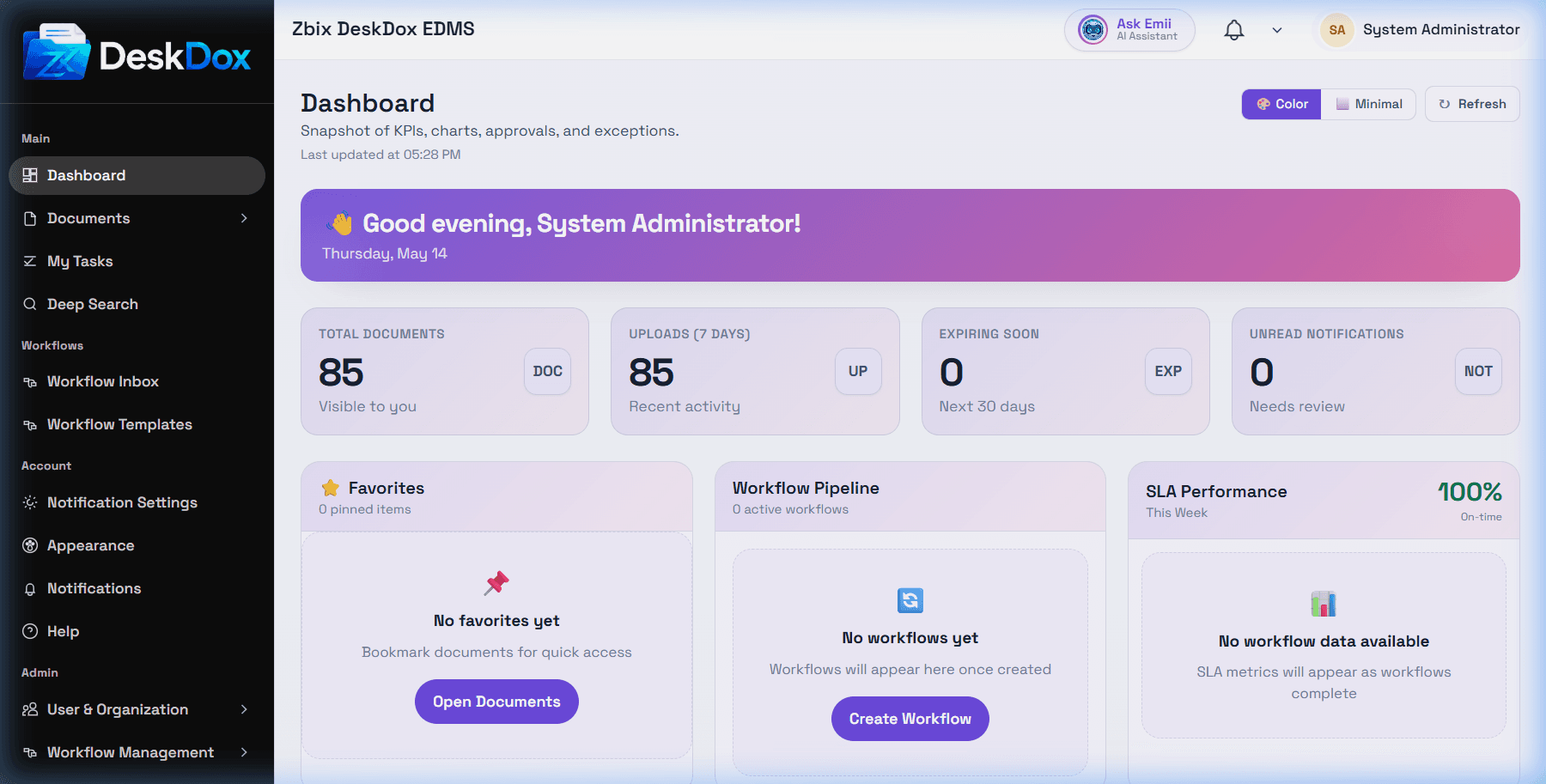SLA breach indicators
