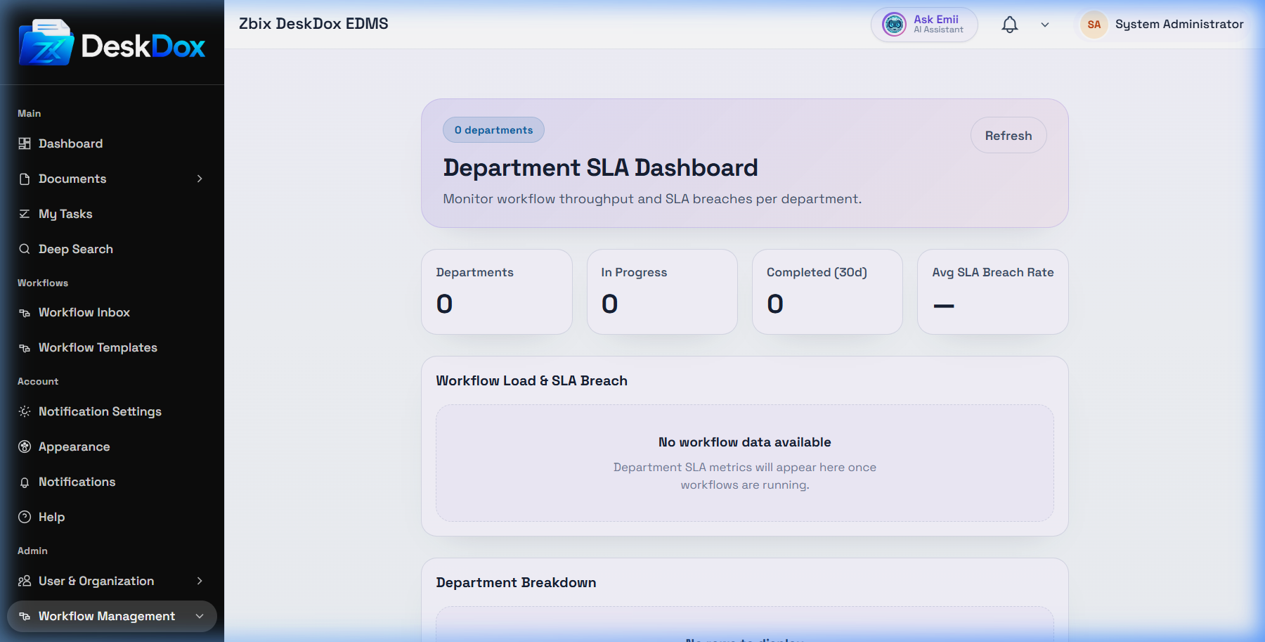 Department SLA Dashboard | DeskDox Knowledge Base